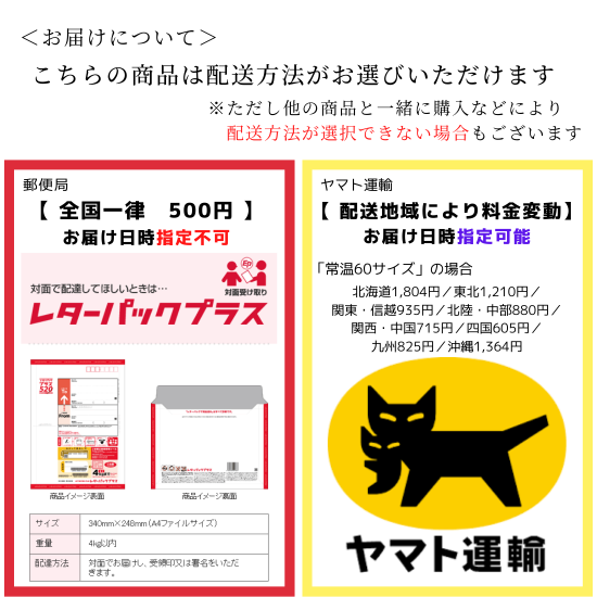 薔薇と苺のコンフィチュール